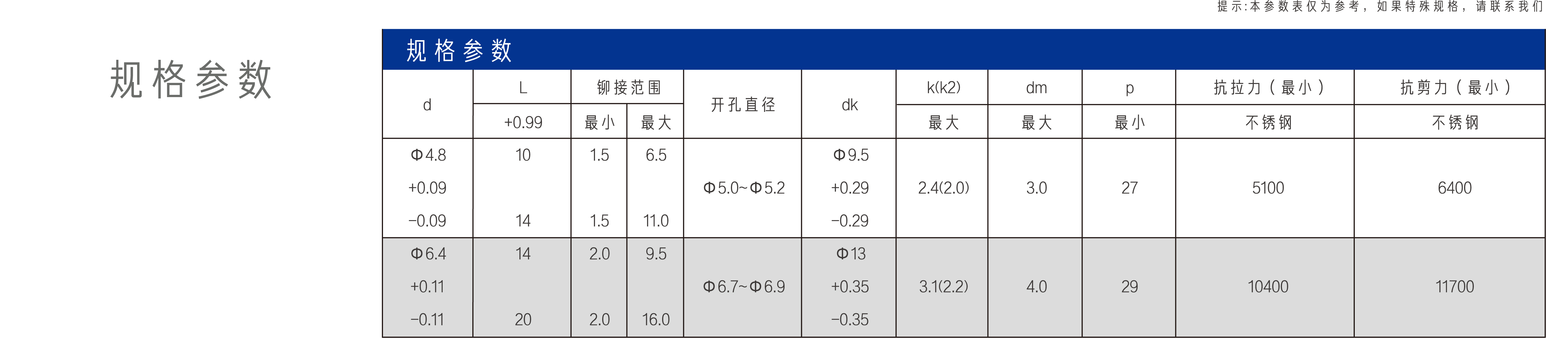外锁拉丝铆钉不锈钢-05.jpg