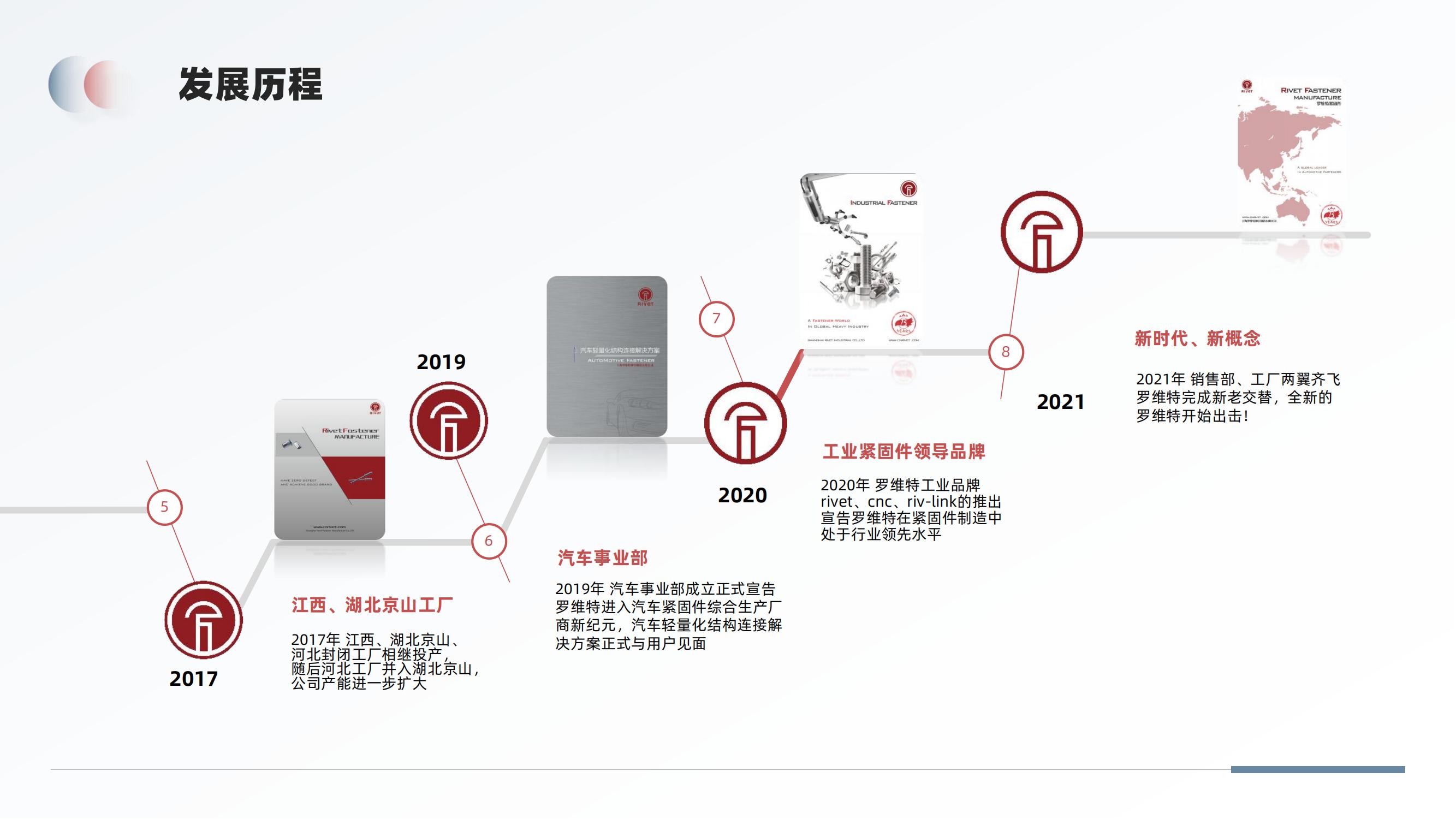 罗维特企业简介2025_05.jpg