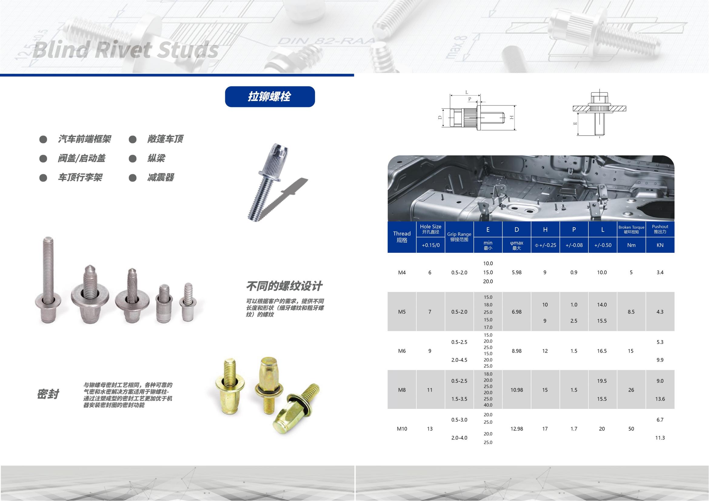 雷特领克拉铆螺栓2023_03.jpg